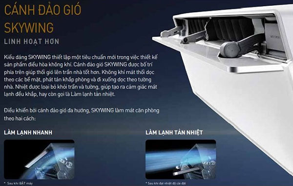Cánh đảo gió ở phía trên thân máy Skywing